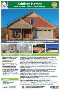 Addison Invision Addison Invision poster